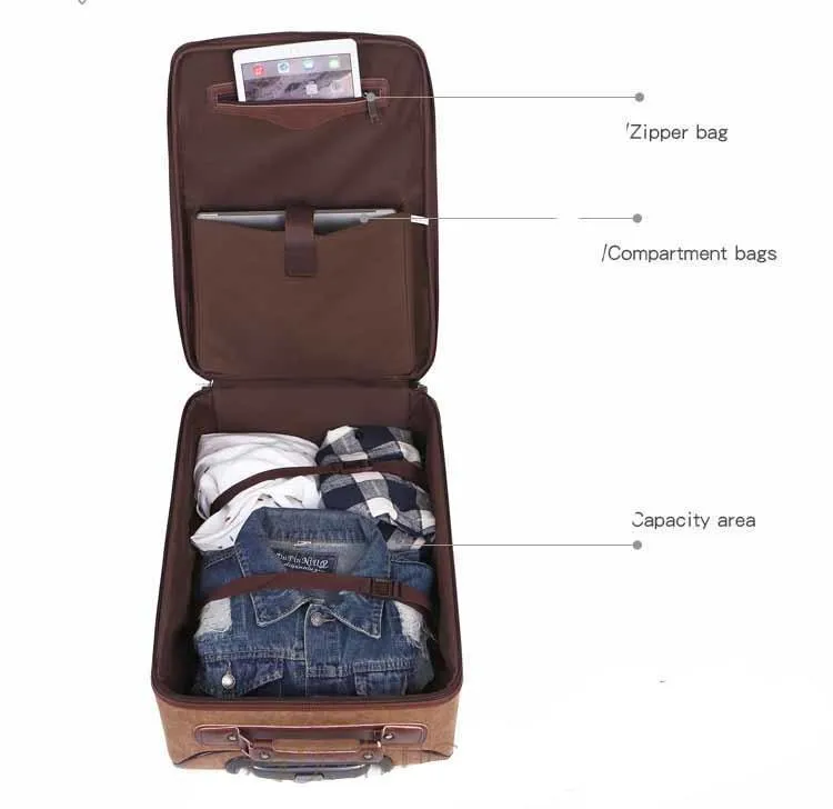 Classic Urban Carry-on Travel Bag and Business Laptop Bag
