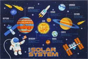 Gertmenian Teach Me Solar System Kids’ Area Rug for Education and
