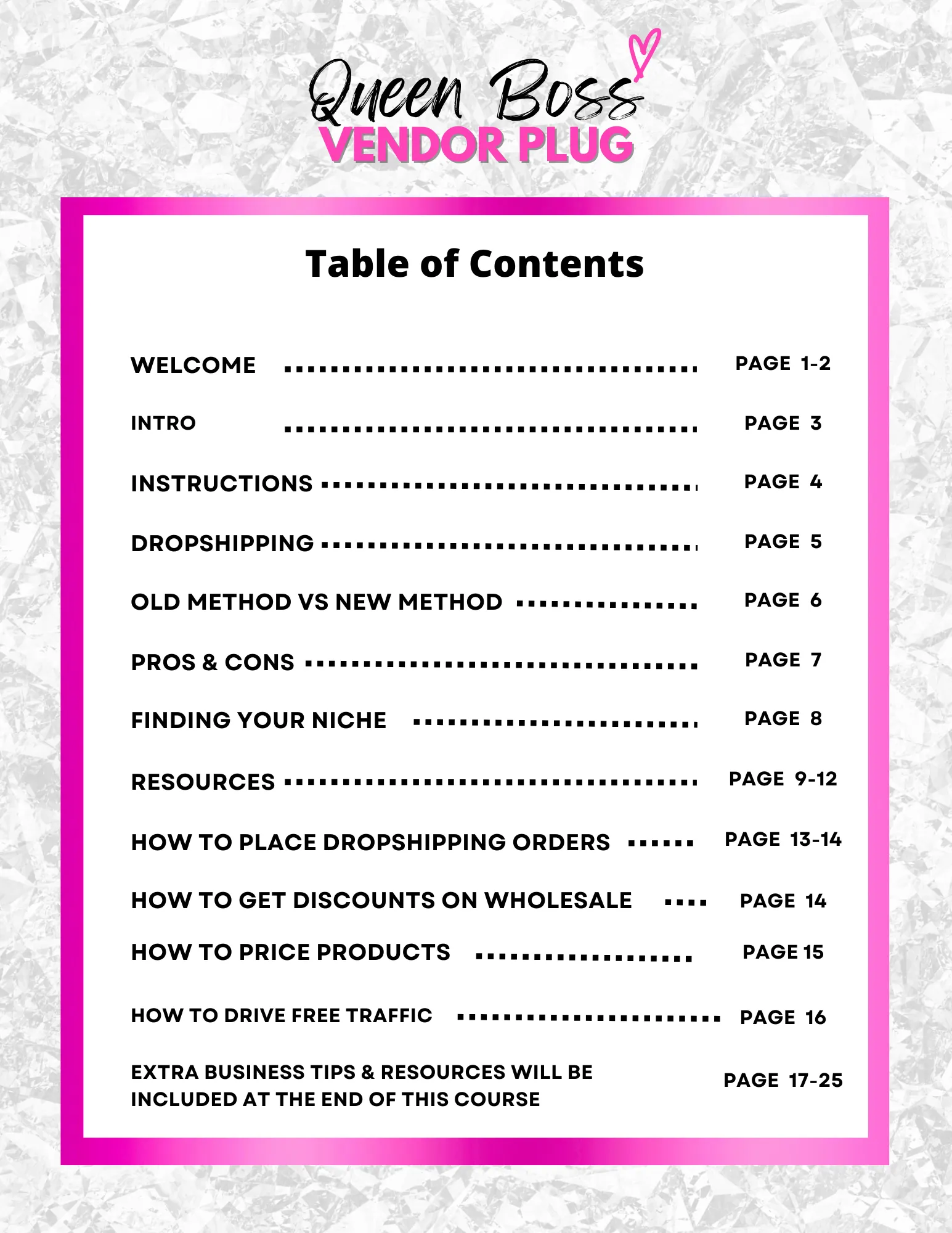 Press On Nails Business Startup Bundle